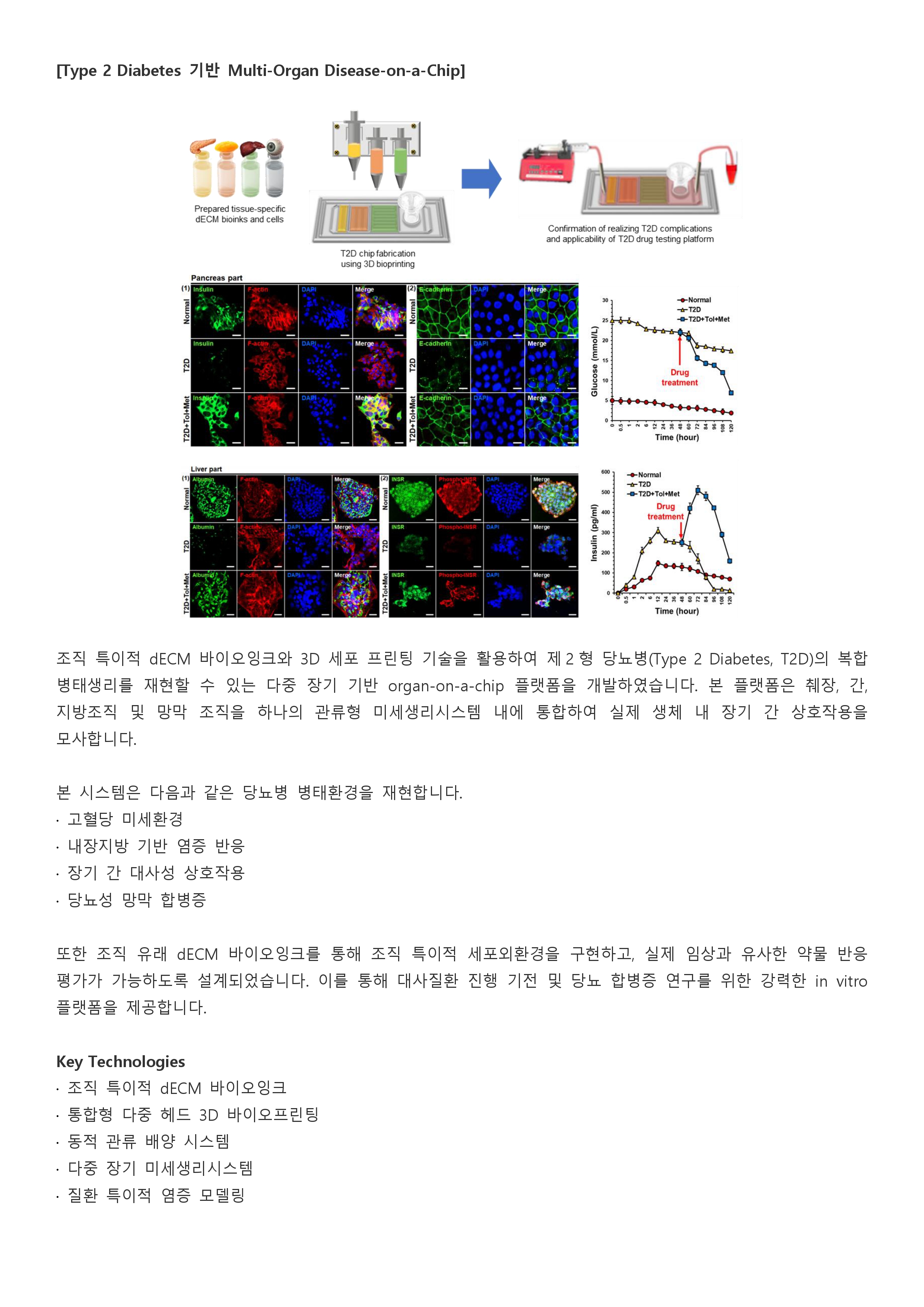 PRISM LAB