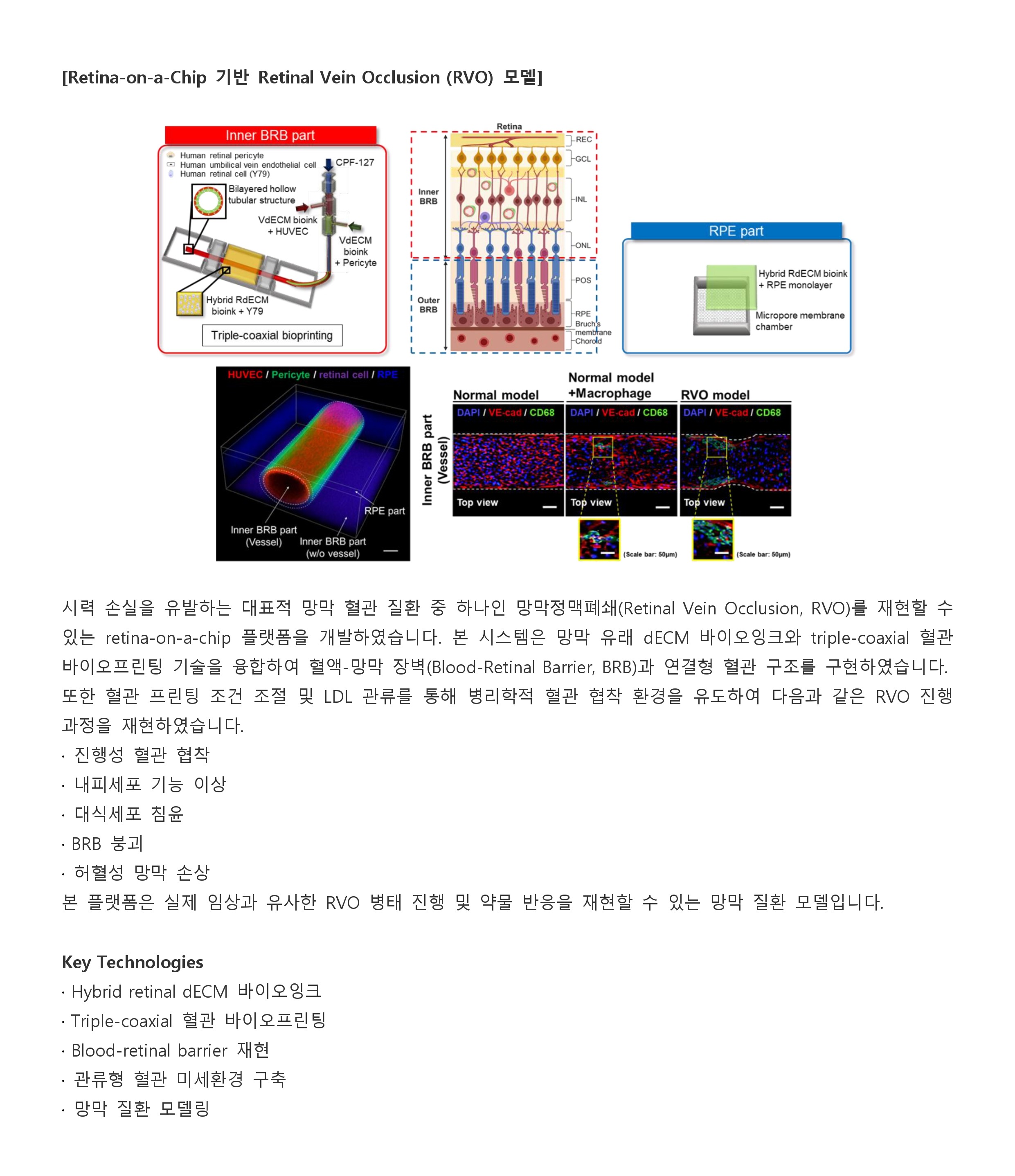 PRISM LAB