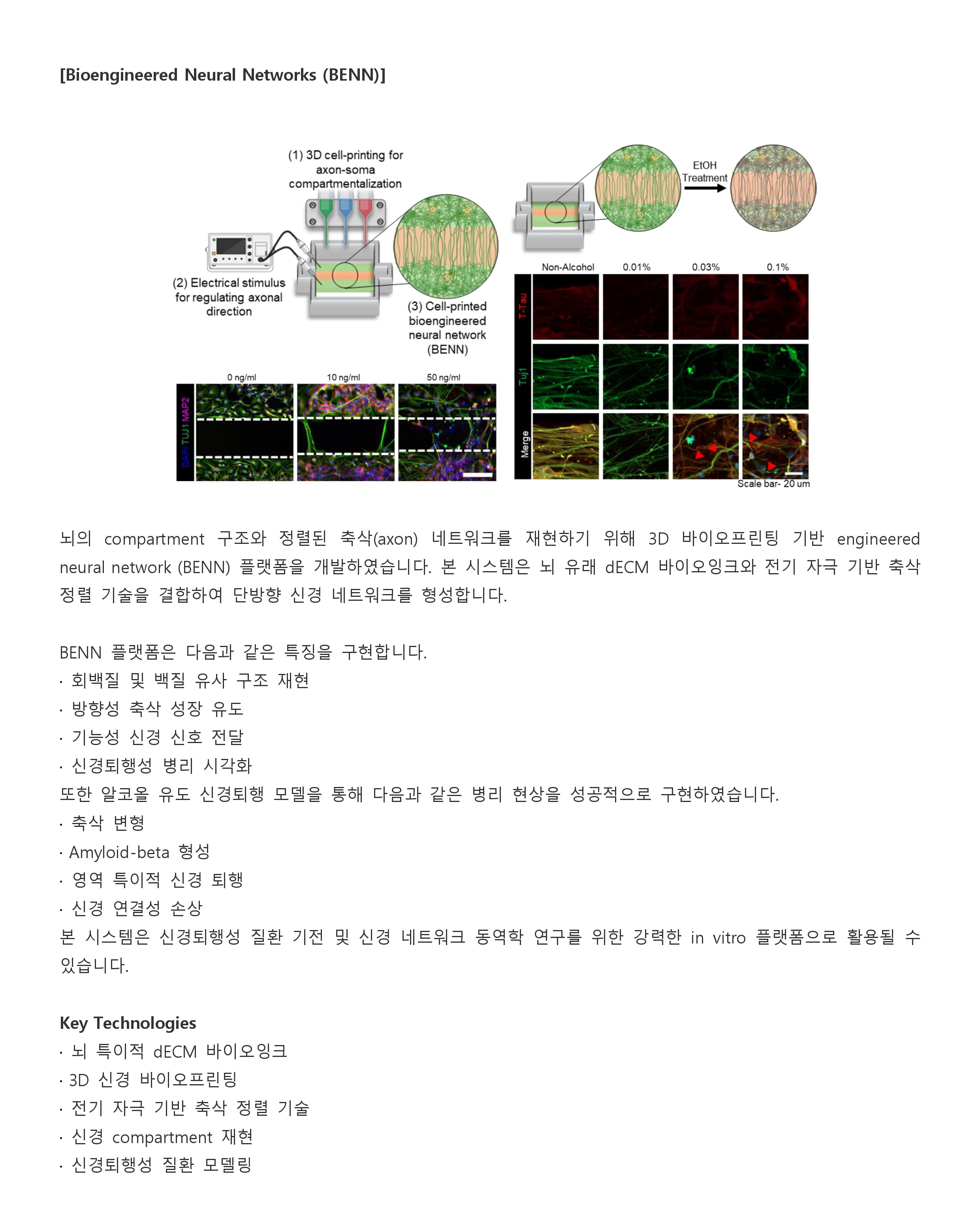 PRISM LAB